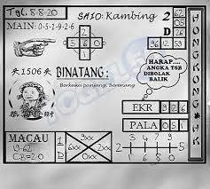 Pin Oleh R Harianto Di Predeksi Togel Rabu Kamis Sydney