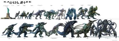 Kaiju Size Comparison Chart