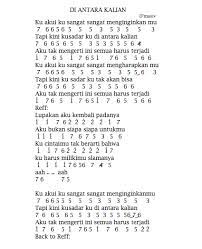 Not Angka Pianika Lagu Di Antara Kalian - D'Masiv - Not Angka