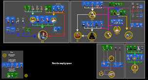 Legendary Flowchart V6 1 Swgalaxyofheroes