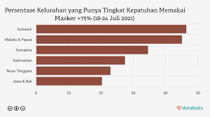 Masker anti kabut musim dingin yang dipakai untuk ilustrasi yang png grafik gambar unduh gratis lovepik from. Gejvmwie0vtwcm