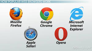 This is a table of personal computer web browsers by year of release of major version. What Is A Web Browser Definition Examples Video Lesson Transcript Study Com