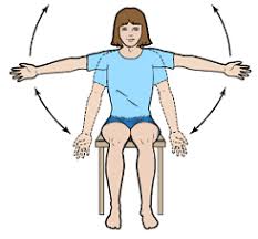 Exercises for Lymph Drainage: Arms and ...
