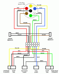 Various connectors are available from four to seven pins that allow for the transfer of power for the lighting as well as auxiliary functions such as an electric trailer brake controller, backup lights, or a 12v power supply for a winch or interior trailer lights. Trailer Wiring Lights Diagram Wiring Diagram Range Central B Range Central B Remieracasteo It