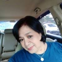 40+ "Ria Rose" profiles