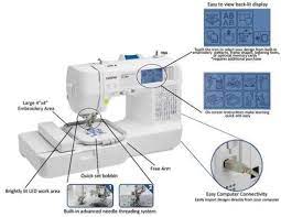 Pin On Sewing Stuff