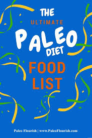 In the past few decades, our diets have changed dramatically. The Ultimate Paleo Diet Food List Infographics