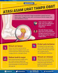 Infografis Kesehatan Cara Atasi Asam Urat Tanpa Obat Kesehatan Penyakit Kronis Asam Urat