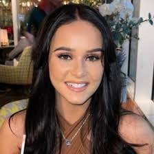 All the closest people around me know that Thursday I caught a nasty  sickness bug 🤮 and Saturday was the first day I had managed to keep food  down.