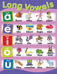 long vowels chart australian teaching aids educational