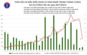 Nuôi dưỡng niềm tin để trở về với cuộc sống yên bình. Jw30 Vqpxufghm