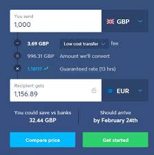 Convert 1,000 eur to myr with the wise currency converter. Wise Vs Revolut 2021 With Comparison Table Which Is Better Option