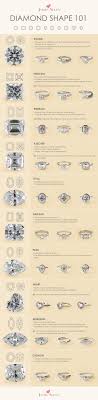 A Shape For Each Type Of Engagement Ring Each Diamond Shape