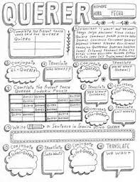 Querer Spanish Verb Querer Worksheet Conjugation Translation No Prep Verbos Spanish Verbs Verb Ser Verb Worksheets