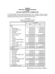 Check spelling or type a new query. Contoh Laporan Laba Rugi Komprehensif Perusahaan Dagang Nusagates