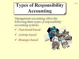 10 1 Chapter Activity And Strategybased Responsibility Accounting