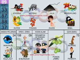 Sedangkan tahun baru banyak orang saling memberikan ucapan untuk menggambarkan lembaran sejarah hidup selama. à¸«à¸™ à¸²à¸«à¸¥ à¸ Pokertogelmania Com Buku Mimpi Poker