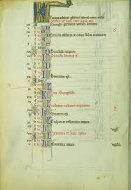 November 2013 in das alltägliche leben. Uni Kiel Vielfaltige Heiligkeiten Im Mittelalter