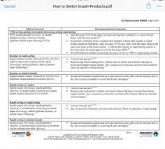 insulin equivalency chart related keywords suggestions