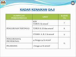 Gred kumpulan sokongan 1 dan 2, senarai jawatan kumpulan sokongan 1, gred kumpulan sokongan 1, kategori kumpulan sokongan 1, pegawai kumpulan sokongan 1, maksud kumpulan sokongan 1, siapa kumpulan sokongan 1, kumpulan sokongan 11. Pekeliling Perkhidmatan Bil 1 Tahun Ppt Download