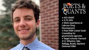 Inside Harvard Business School