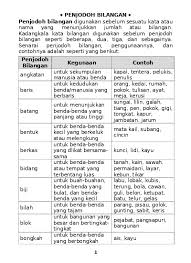 Kadangkala kata bilangan disertai penjodoh bilangan seperti batang, buah, ekor, orang, dan sebagainya. 96 Penjodoh Bilangan