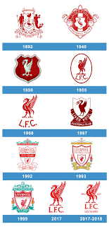 Daftar skuad pemain fc bayern münchen 2020/2021. Logo Liverpool La Historia Y El Significado Del Logotipo La Marca Y El Simbolo Png Vector