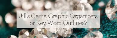 Writeshop and iew have many similarities. Jill S Gems Graphic Organizers Or Key Word Outlines Institute For Excellence In Writing