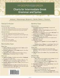 Charts For Intermediate Greek Grammar And Syntax Robert J