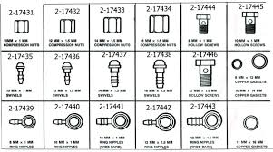 water heater manual banjo fitting sizes