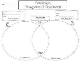12 Graphic Organizers Aligned To 3rd Grade Elar Teks And Common Core Standards