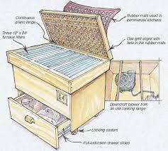 Downdraft Table Woodworking Blog Videos Plans How To Cool Woodworking Projects Woodworking Box Woodworking Tips