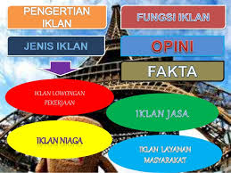 Check spelling or type a new query. Ms Power Point Bahasa Indonesia Iklan
