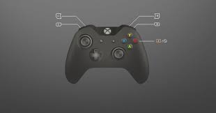 Rewasd Permits To Tune The Rocket League Controller Deadzone The Way You Want So Don T Hesitate To Use This Ro Rocket League Used Xbox One Xbox One Controller