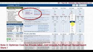Business Strategy Game Bsg Online Guide And Tips 12 I61 Winnin