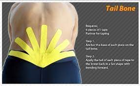 Kinesiology Taping Instructions For The Tail Bone Ktape Ares Tailbone Ares Tape Can Be Found At Theratape Com Kinesiology Taping Kinesiology Kinesio Taping