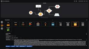 flowcharting plugin for grafana grafana labs