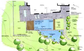 Individuelle planung & zeitlose architektur: Garten Im Bauhaus Stil