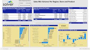 Price volume mix variance analysis adds a little bit more sophistication to the aforementioned approach as it enhances our initial analyses by decomposing how volume or pricing changes of our product assortment contributed to the difference in performance between the actual and target values. Sales Mix Variance Dashboard For Retail Companies Example Uses