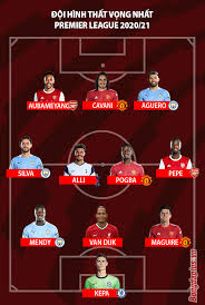 Man city số 1, chelsea và liverpool ngang cơ12/08/2021 15:57:08 tin chuyển nhượng 12/8: Ä'á»™i Hinh Tháº¥t Vá»ng Nháº¥t Ngoáº¡i Háº¡ng Anh 2020 21