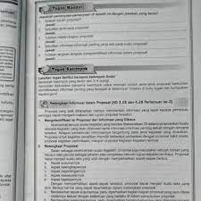 Kenali bagian terpenting dalam contoh proposal bisnis. Sebutkan Bagian Bagian Proposal Pigura