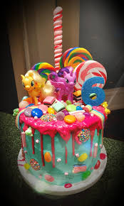 7,506 likes · 5 talking about this · 217 were here. 19 Paulina Tort Ideas Tort Torty Urodzinowe Urodziny