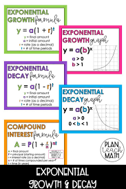 This Posters Set Includes Posters On Exponential Growth Exponential Decay And Compound Intere Exponential Functions Word Problem Worksheets Exponential Growth
