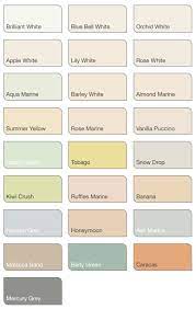 Dulux weathershield, adalah cat yang diklaim bermutu tinggi khusus untuk eksterior, dengan bahan dasar air. Koleksi Terbaru Warna Beige Cat Dulux Ideku Unik