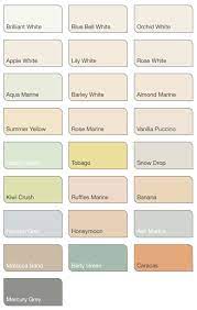 Simak ulasan terkait warna cat dengan artikel 35+ baru cat dulux resplang, warna cat berikut ini. Koleksi Terbaru Warna Beige Cat Dulux Ideku Unik