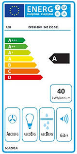 Sehen sie sich hier kostenlos das handbuch für aeg dpb3631m an. Aeg Dpb5650m Flachschirm Dunstabzugshaube Abluft Oder Umluft 60cm Grau Max 448 M H Min 51 3 Max 70 15 Db A Softtouch Tasten Amazon De Elektro Grossgerate