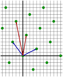 Rolul femeii în societate domeniu de conținut : Https Tel Archives Ouvertes Fr Tel 00645387 Document