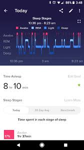 What Does Your Fitbit Sleep Graph Look Like Reddit
