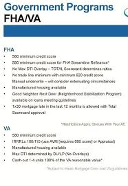 24 New Fannie Mae Homes In Kentucky Government Foreclosures