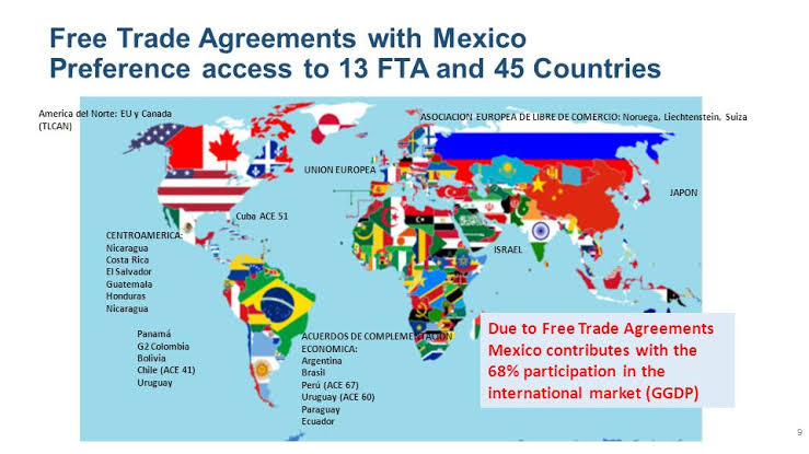 Resultado de imagen de mexico trade agreements"